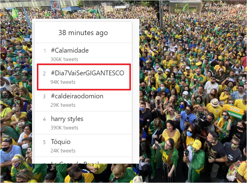 Hashtag "#Dia7VaiSerGIGANTESCO" já é a segunda mais citada no Twitter Brasil